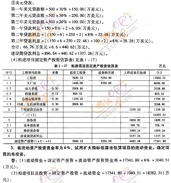 2012r(ji)̎^P(gun)}(5)