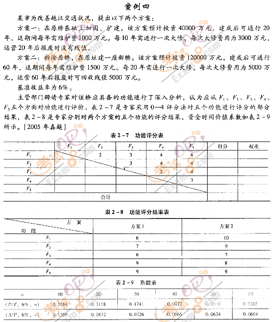 2012r(ji)̎^(gu)P(gun)}(7)