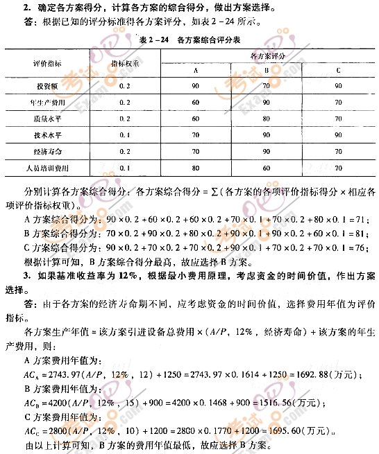 2012r(ji)̎^(gu)P(gun)}(10)