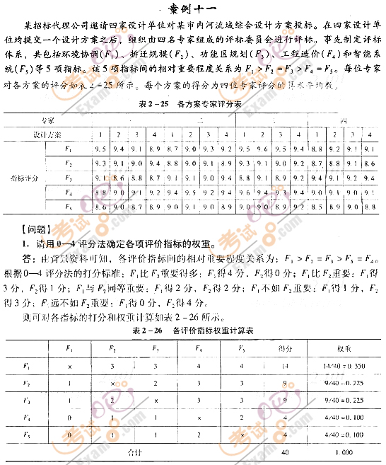 2012r̎^P(gun)}(11)