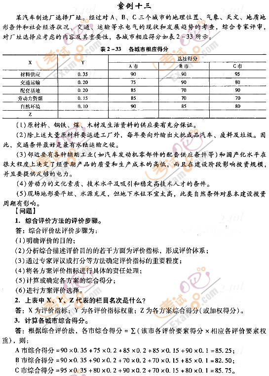 2012r(ji)̎^(gu)P(gun)}(11)