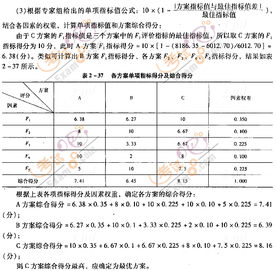 2012r(ji)̎^(gu)P(gun)}(12)