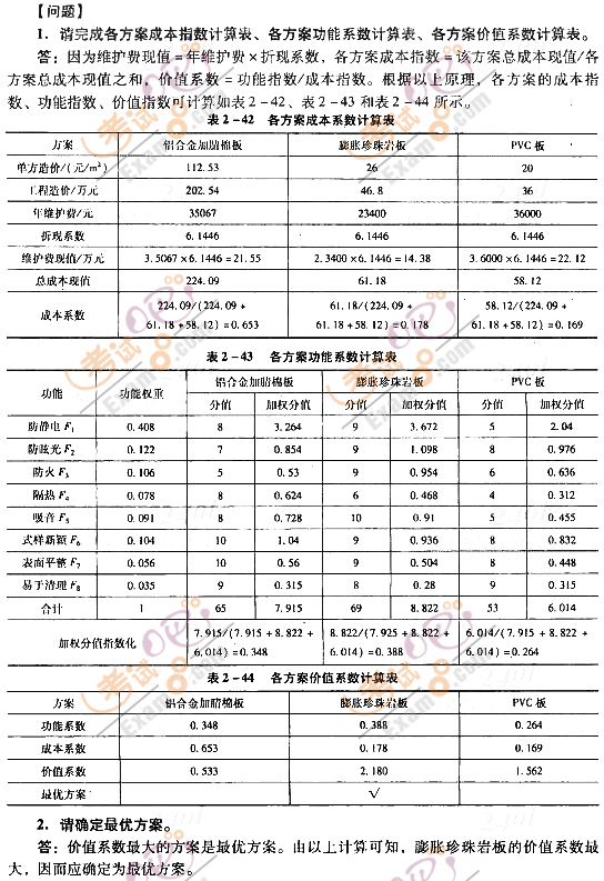 2012r(ji)̎^P(gun)}(12)