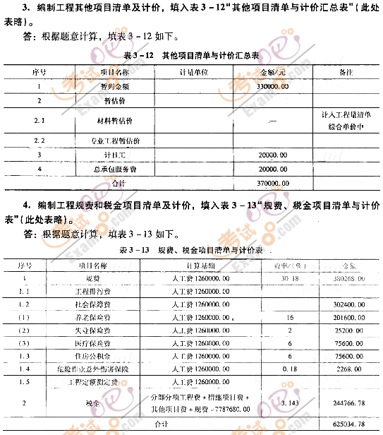 2012r(ji)̎^P(gun)}(13)