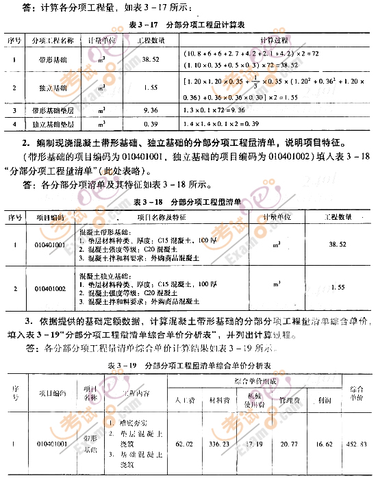 2012r(ji)̎^P(gun)}(14)