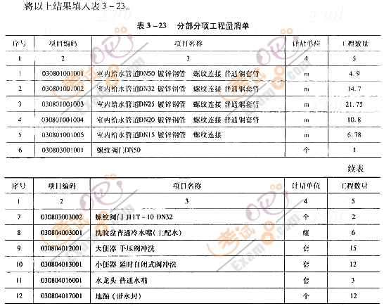 2012r̎^P}(14)