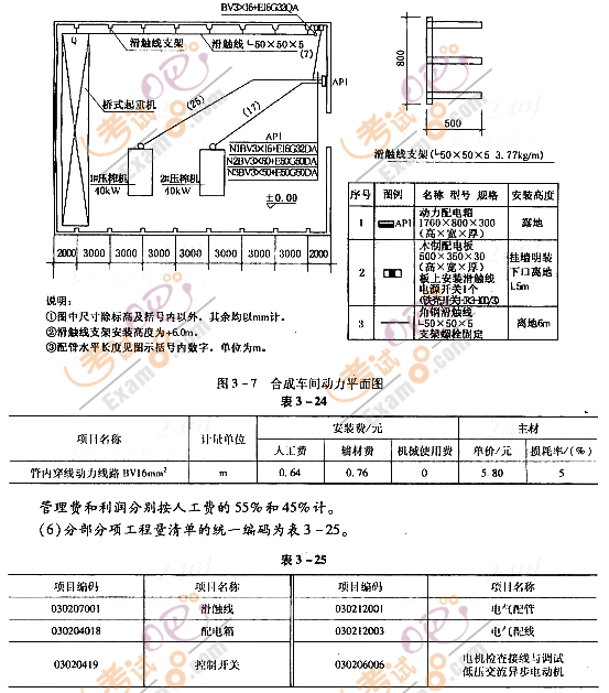 2012r(ji)̎^(gu)P(gun)}(14)