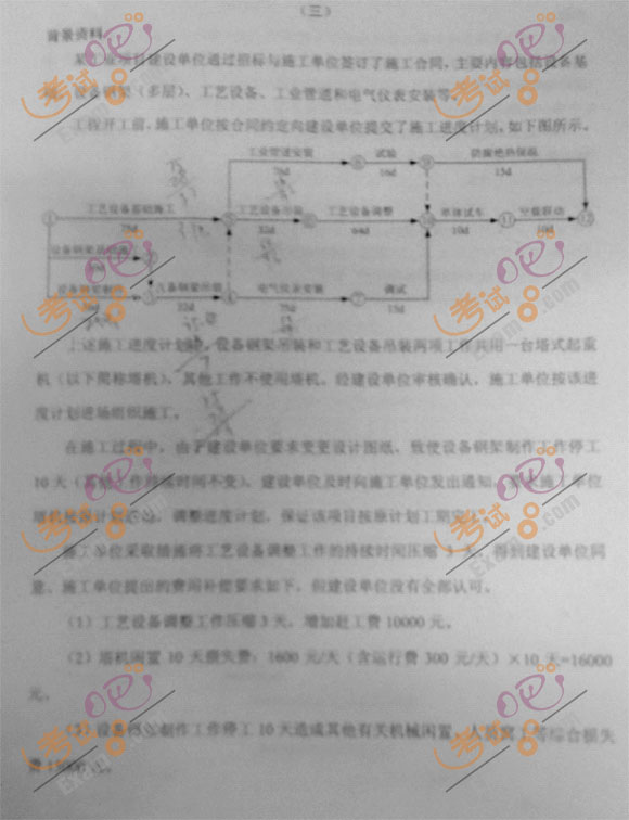 2012һ쎟C(j)늹̡}棩