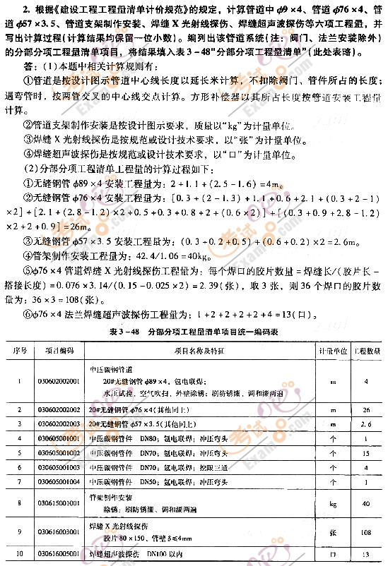 2012r(ji)̎^(gu)P(gun)}(16)