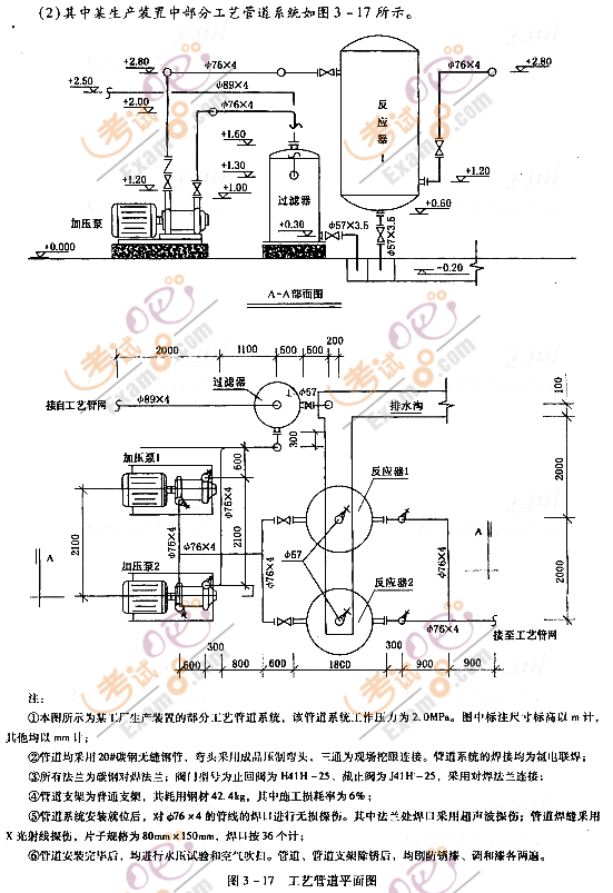 2012r(ji)̎^(gu)P(gun)}(16)