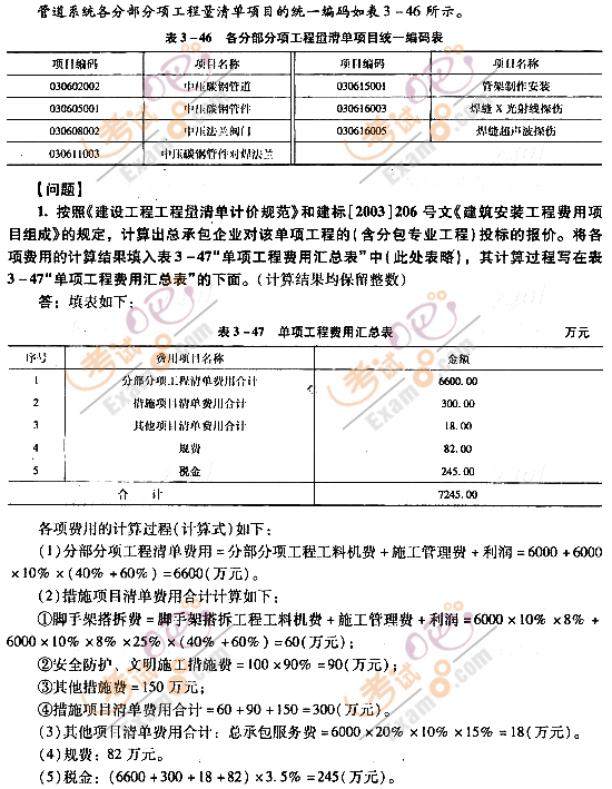 2012r(ji)̎^P(gun)}(16)