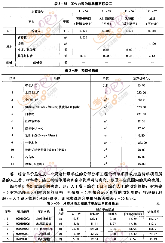 2012r(ji)̎^(gu)P(gun)}(16)