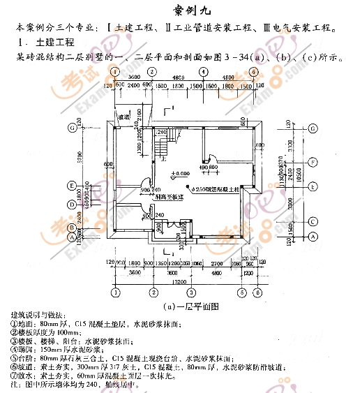 2012r(ji)̎^P(gun)}(18)