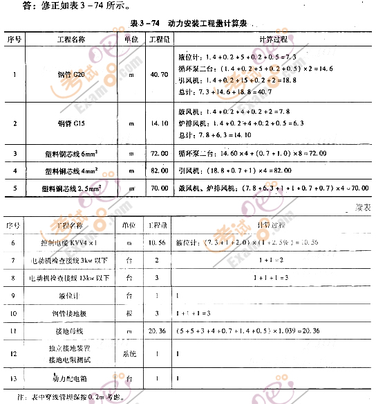 2012r̎^P(gun)}(18)