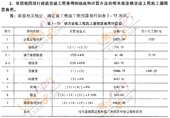 2012r(ji)̎^(gu)P(gun)}(18)