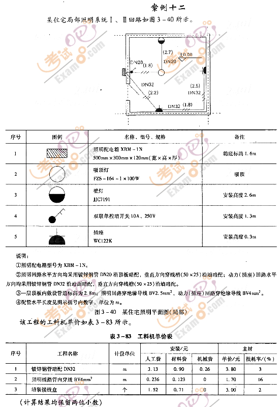 2012r(ji)̎^P(gun)}(18)