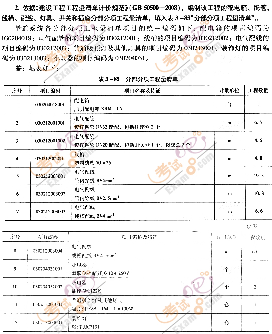 2012r(ji)̎^P(gun)}(18)