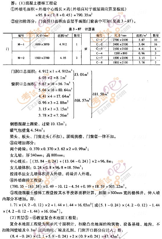 2012r(ji)̎^P(gun)}(20)