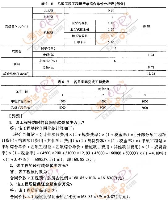 2012r(ji)̎^P(gun)}(30)