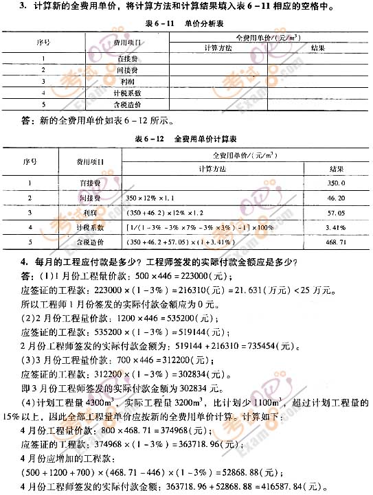 2012r(ji)̎^P(gun)}(31)