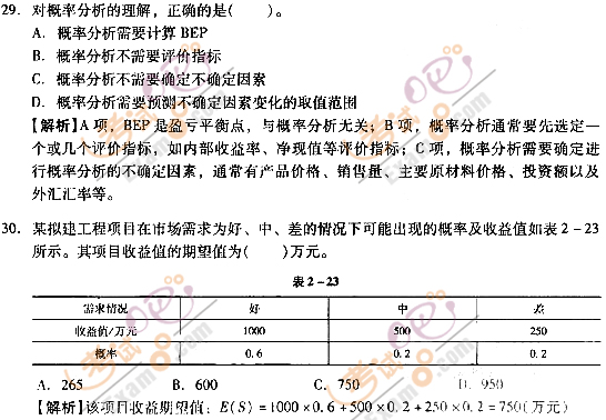 2012r(ji)̎ՓcҎ(gu)^(gu)P(gun)}(7)