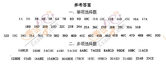 2012r̎ՓcҎ(gu)^P(gun)}(11)