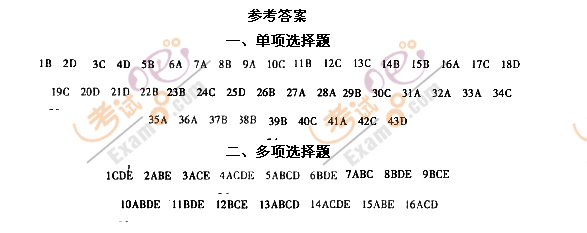 2012r̎ՓcҎ(gu)^P(gun)}(12)