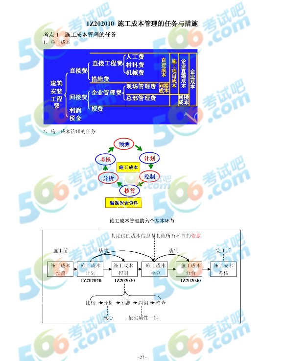 2014һ(j)쎟(xing)Ŀc(din)D