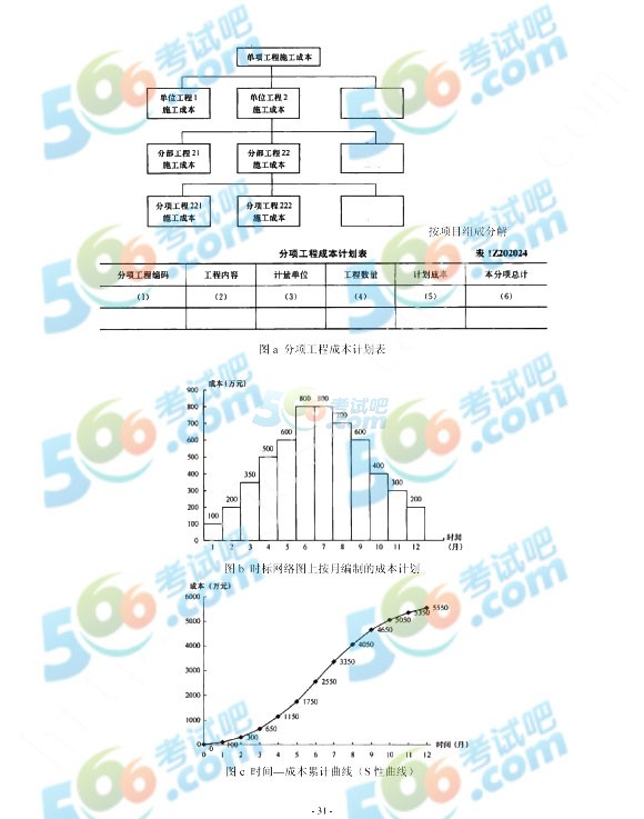 2014һ(j)쎟(xing)Ŀc(din)D