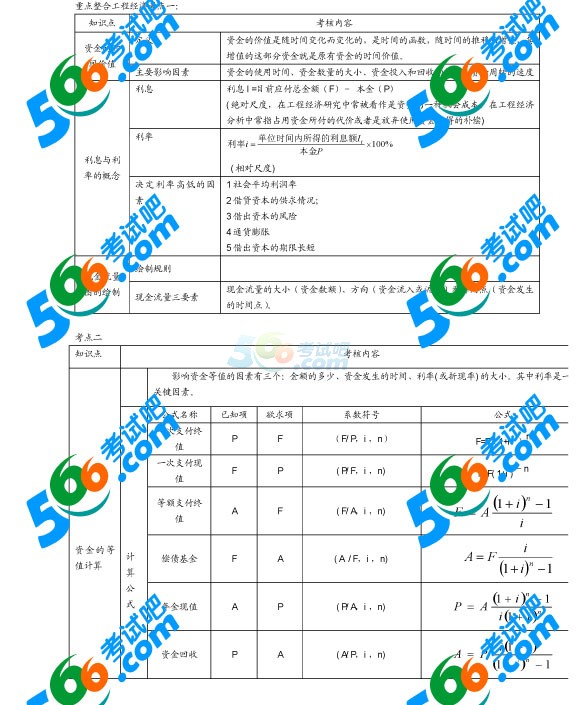 2014һ쎟̽(jng)֪Rc