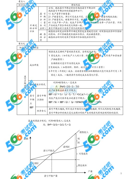 2014һ쎟̽(jng)֪Rc