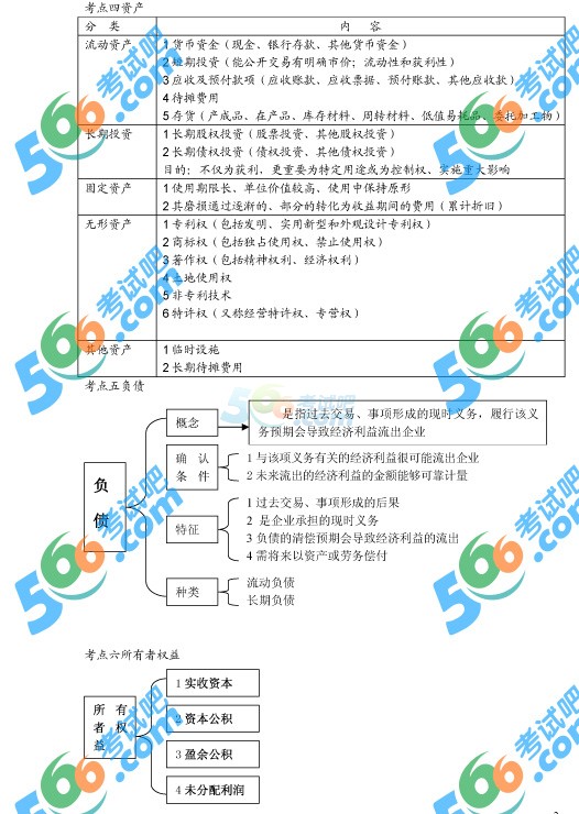 2014һ(j)쎟̽(jng)(j)֪R(sh)c(din)