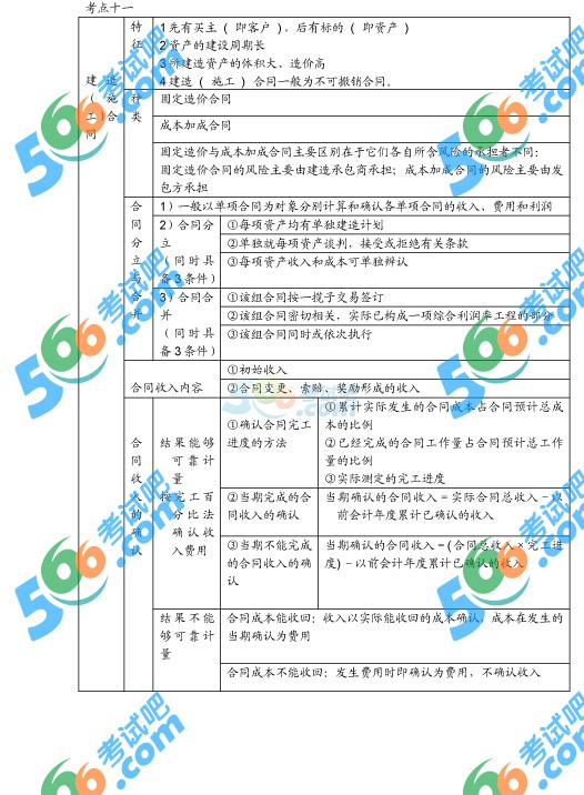 2014һ(j)쎟̽(jng)(j)֪R(sh)c(din)