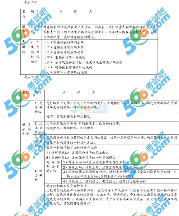 2014һ쎟̽(jng)֪Rc