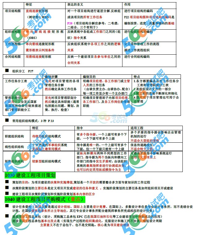 2014һ쎟(xing)Ŀc(din)ֲA(y)y