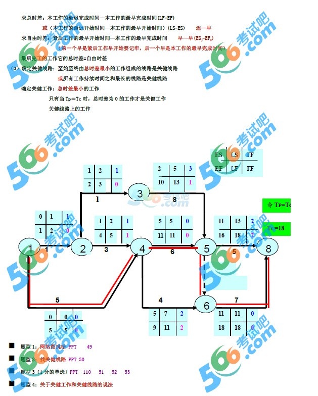 2014һ(j)쎟(xing)Ŀc(din)ֲA(y)y(c)