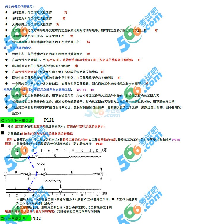 2014һ(j)쎟(xing)Ŀc(din)ֲA(y)y(c)