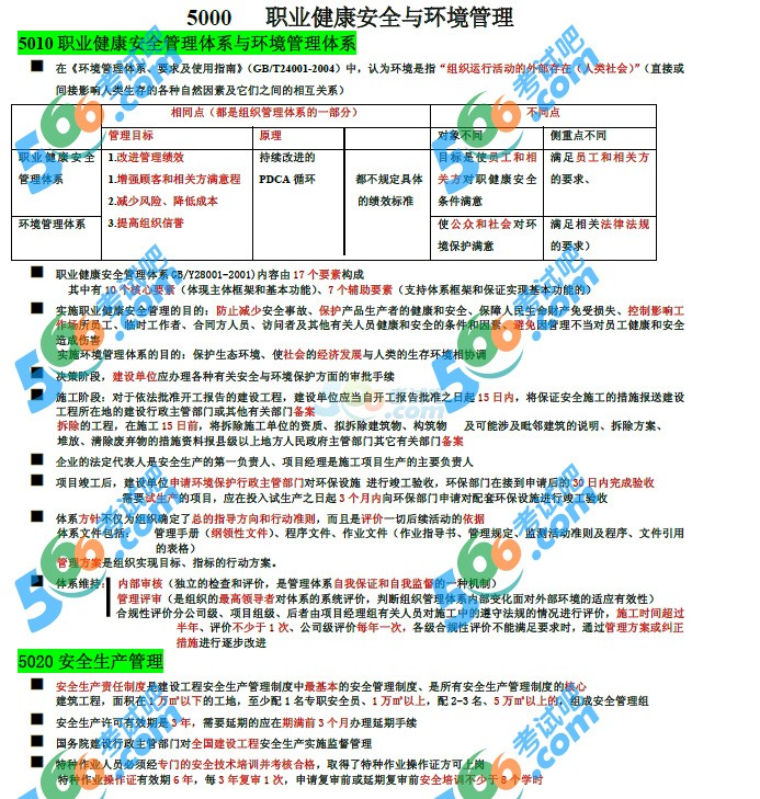 2014һ(j)쎟(xing)Ŀc(din)ֲA(y)y(c)