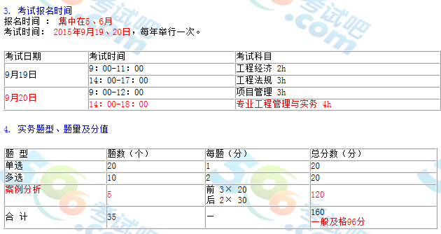 2015һC(j)늹̡}Ҏ(gu)ɷ