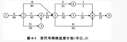 2015O(jin)̎ԇ(qing)ԇ}(4)