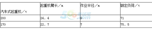 2015쎟C(j)늹̡ȫ_}ڶ