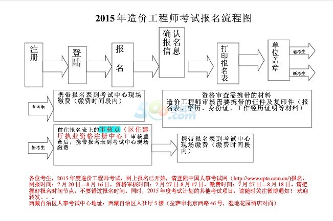 2015걱r(ji)̎(bo)r(sh)g721_(ki)ʼ