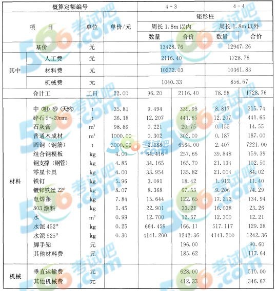 2015r(ji)̎Ӌ(j)r(ji)̲ĹPӛڶ5