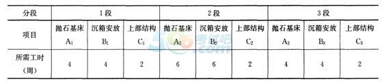 2015һ(j)쎟ۿc_̾(һ)