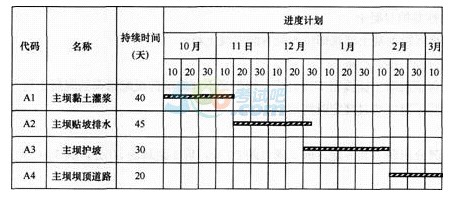 2015һ(j)쎟ˮˮ늹̡_̾(ڶ)