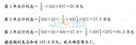 2015һ(j)쎟̽(jng)(j)_̾()