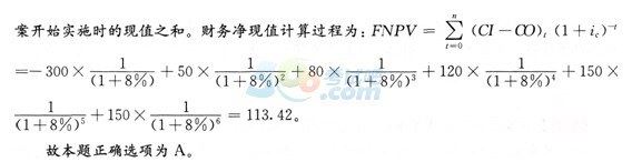 2015һ쎟̽(jng)(j)_̾()