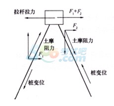 2015һ(j)쎟ۿc_̾()