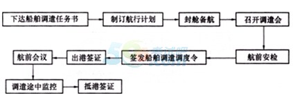 2015һ(j)쎟ۿc_̾()