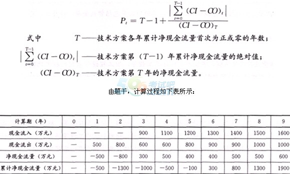 2015һ쎟̽(jng)ǰAy()